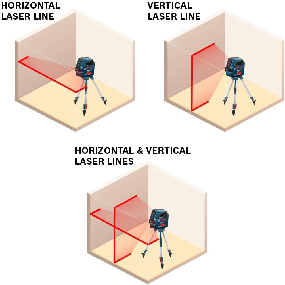 Bosch GLL 55 Cross-Line Laser, 50 ft, +/-1/8 in at 33 ft Accuracy, 2-Line Bosch GLL 55 Cross-Line Laser, 50 ft, +/-1/8 in at 33 ft Accuracy, 2-Line - Image 2