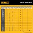 DEWALT Stacked Dado Saw Blade 8 Inch 12 Tooth (DW812DADO)