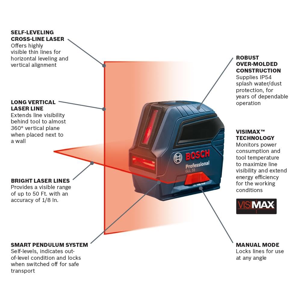 Bosch GLL 55 Cross-Line Laser, 50 ft, +/-1/8 in at 33 ft Accuracy, 2-Line Bosch GLL 55 Cross-Line Laser, 50 ft, +/-1/8 in at 33 ft Accuracy, 2-Line - Image 7