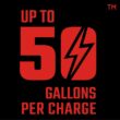 CRAFTSMAN 20V* Lithium-ion Battery Powered 4 Gallon Backpack Sprayer