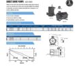 Little Giant WGP-65-PW 115 Volt, 1900 GPH Dual Discharge Direct Drive Submersible Waterfall and Pond Pump, Black, 566409