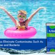 Rx Clear Super Shock for Swimming Pools | Chlorinator and Algaecide | 68% Calcium Hypochlorite Shock | 48 Pack