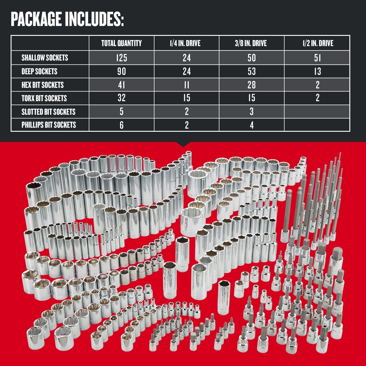 Craftsman 1/4 & 3/8 & 1/2 in. drive SAE 6 and 12 Point Socket Set 299 pc Craftsman 1/4 & 3/8 & 1/2 in. drive SAE 6 and 12 Point Socket Set 299 pc - Image 7