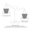 MPG 16-1/2 in. Light Aged White Square Cast Stone Fiberglass Pedestal Planter