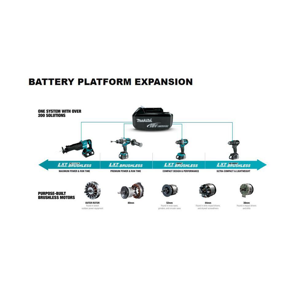 Makita LXT 16 in. 18V X2 (36V) Lithium-Ion Brushless Battery Chain Saw (Tool Only) Makita LXT 16 in. 18V X2 (36V) Lithium-Ion Brushless Battery Chain Saw (Tool Only) - Image 4