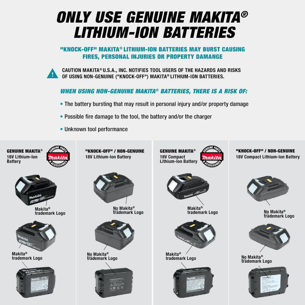 Makita LXT 16 in. 18V X2 (36V) Lithium-Ion Brushless Battery Chain Saw (Tool Only) Makita LXT 16 in. 18V X2 (36V) Lithium-Ion Brushless Battery Chain Saw (Tool Only) - Image 3