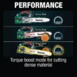 Makita LXT 10 in. 18V Lithium-Ion Brushless Electric Battery Chainsaw Kit (4.0Ah)
