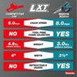Makita 18V LXT Lithium-Ion Brushless Cordless 6 in. Pruning Saw Kit (2.0Ah) Makita 18V LXT Lithium-Ion Brushless Cordless 6 in. Pruning Saw Kit (2.0Ah)