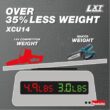 Makita 18V LXT Lithium-Ion Brushless Cordless 6 in. Pruning Saw Kit (2.0Ah) Makita 18V LXT Lithium-Ion Brushless Cordless 6 in. Pruning Saw Kit (2.0Ah)