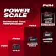 Milwaukee M18 Fuel 18V Lithium-Ion Brushless Cordless 4-1/2 in. /5 in. Grinder with Paddle Switch Kit with FORGE 6.0Ah Battery