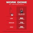 Milwaukee M12 12-Volt 1 Gal. Lithium-Ion Cordless Handheld Sprayer Kit with 2.0 Ah Battery and Charger