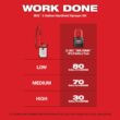 Milwaukee M12 12-Volt 2 Gal. Lithium-Ion Cordless Handheld Sprayer Kit with 6 in. HATCHET Pruning Saw, 2.0 Ah Battery, Charger