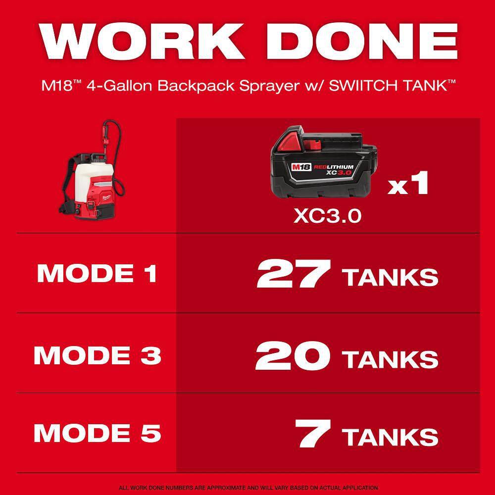 Milwaukee M18 18V 4 Gal. Cordless Battery Powered Backpack Pesticide Sprayer w/Switch Tank Interchangeable Capability (Tool-Only) Milwaukee M18 18V 4 Gal. Cordless Battery Powered Backpack Pesticide Sprayer w/Switch Tank Interchangeable Capability (Tool-Only) - Image 10