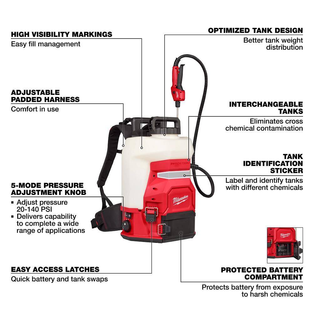 Milwaukee M18 18V 4 Gal. Cordless Battery Powered Backpack Pesticide Sprayer w/Switch Tank Interchangeable Capability (Tool-Only) Milwaukee M18 18V 4 Gal. Cordless Battery Powered Backpack Pesticide Sprayer w/Switch Tank Interchangeable Capability (Tool-Only) - Image 12