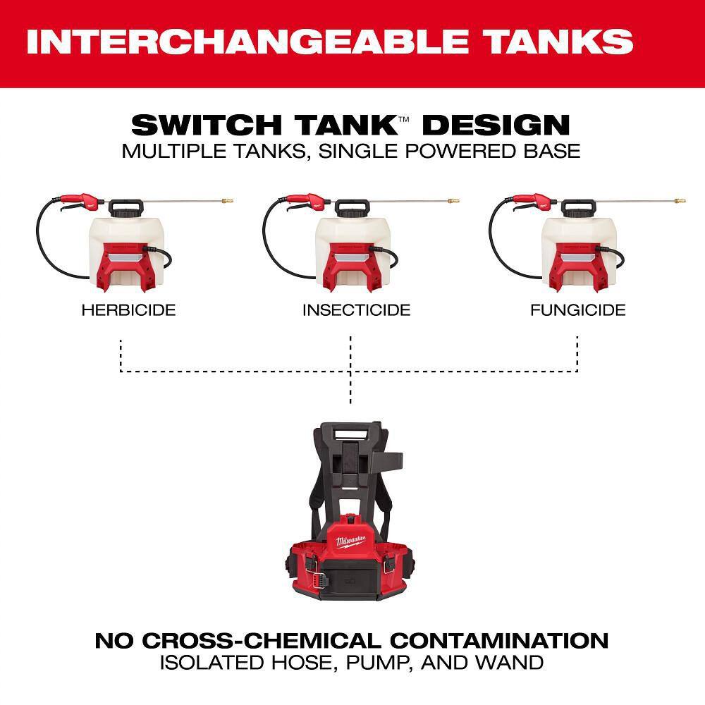 Milwaukee M18 18V 4 Gal. Cordless Battery Powered Backpack Pesticide Sprayer w/Switch Tank Interchangeable Capability (Tool-Only) Milwaukee M18 18V 4 Gal. Cordless Battery Powered Backpack Pesticide Sprayer w/Switch Tank Interchangeable Capability (Tool-Only) - Image 9