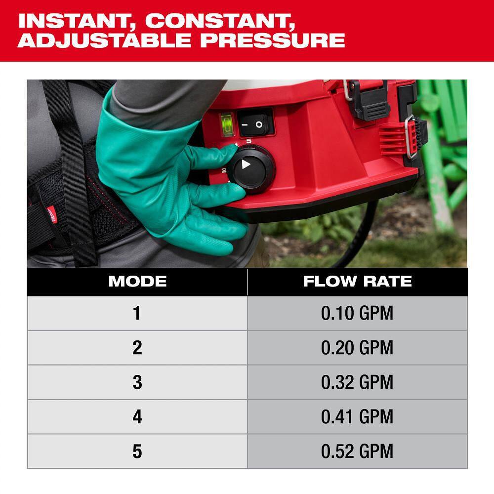 Milwaukee M18 18V 4 Gal. Cordless Battery Powered Backpack Pesticide Sprayer w/Switch Tank Interchangeable Capability (Tool-Only) Milwaukee M18 18V 4 Gal. Cordless Battery Powered Backpack Pesticide Sprayer w/Switch Tank Interchangeable Capability (Tool-Only) - Image 8