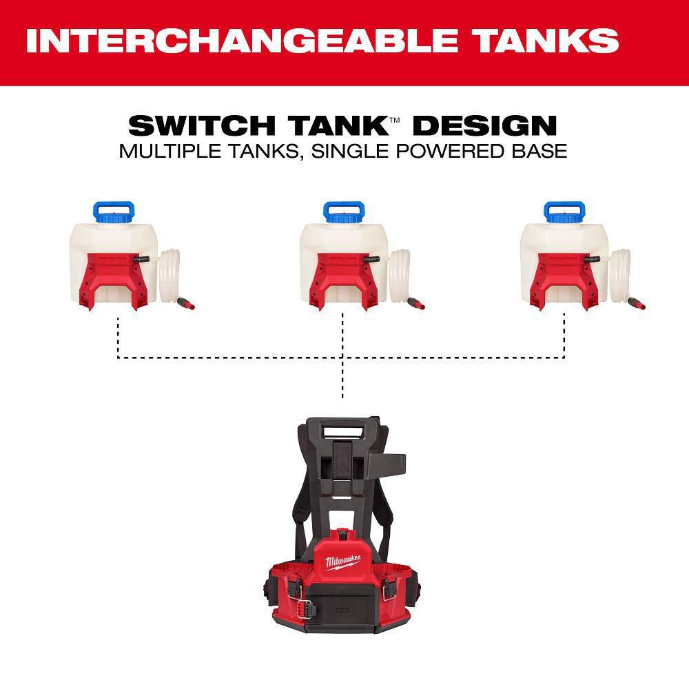 Milwaukee M18 18V 4 Gal. Cordless Battery Powered Water Supply Sprayer Kit w/ Switch Tank Interchangeable Capability Milwaukee M18 18V 4 Gal. Cordless Battery Powered Water Supply Sprayer Kit w/ Switch Tank Interchangeable Capability - Image 10