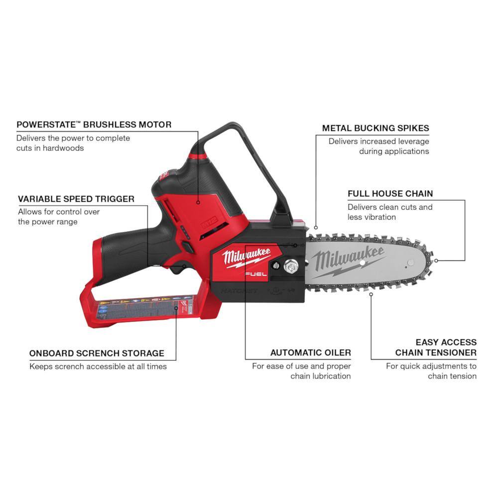 Milwaukee M12 FUEL 6 in. 12V Brushless Cordless Battery Powered Pruning Chainsaw HATCHET w/ M12 8 in. Hedge Trimmer Milwaukee M12 FUEL 6 in. 12V Brushless Cordless Battery Powered Pruning Chainsaw HATCHET w/ M12 8 in. Hedge Trimmer - Image 10