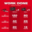 Milwaukee M18 FUEL 16 in. 18-Volt Lithium-Ion Brushless Cordless Chainsaw (Tool-Only) with Chainsaw Case & 16 in. Chainsaw Chain Milwaukee M18 FUEL 16 in. 18-Volt Lithium-Ion Brushless Cordless Chainsaw (Tool-Only) with Chainsaw Case & 16 in. Chainsaw Chain