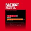 Milwaukee M18 FUEL 18V Brushless Cordless Battery 8 in. HATCHET Pruning Saw w/M18 REDLITHIUM FORGE XC 8.0 Ah Battery Pack