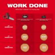 Milwaukee M18 FUEL 8 in. 18-Volt Lithium-Ion Brushless Cordless HATCHET Pruning Saw Kit w/M18 FUEL Blower, 6.0 Ah Battery, Charger