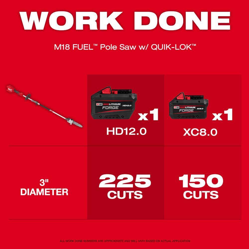 Milwaukee M18 FUEL 18V 10 in. Brushless Cordless Battery Powered Pole Saw with QUIK-LOK Attachment Capability & (2) Extra Chain Milwaukee M18 FUEL 18V 10 in. Brushless Cordless Battery Powered Pole Saw with QUIK-LOK Attachment Capability & (2) Extra Chain - Image 14