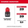 Milwaukee M12 FUEL 12V Lithium-Ion Brushless Cordless 1/4 in. Right Angle Die Grinder w/CP High Output 2.5 Ah Battery Pack