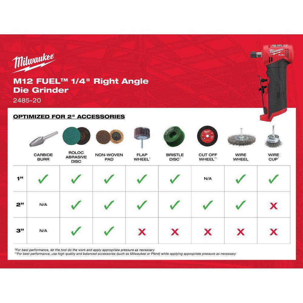 Milwaukee M12 FUEL 12V Lithium-Ion Brushless Cordless 1/4 in. Right Angle Die Grinder with XC Battery Pack 4.0 Ah and Starter Kit Milwaukee M12 FUEL 12V Lithium-Ion Brushless Cordless 1/4 in. Right Angle Die Grinder with XC Battery Pack 4.0 Ah and Starter Kit - Image 7