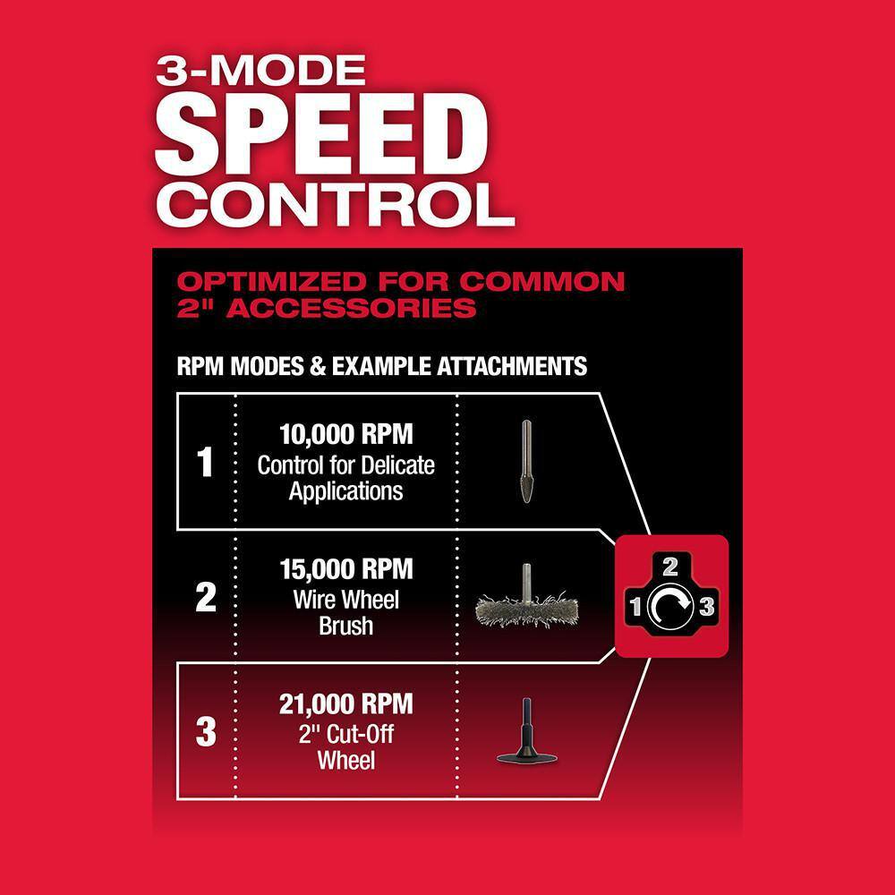 Milwaukee M12 FUEL 12V Lithium-Ion Brushless Cordless 1/4 in. Straight Die Grinder w/CP High Output 2.5 Ah Battery Pack Milwaukee M12 FUEL 12V Lithium-Ion Brushless Cordless 1/4 in. Straight Die Grinder w/CP High Output 2.5 Ah Battery Pack - Image 9