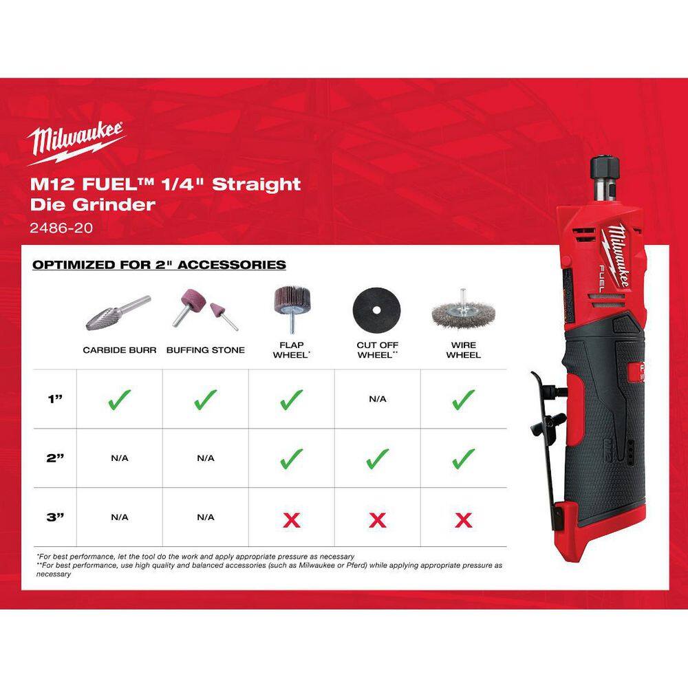 Milwaukee M12 FUEL 12V Lithium-Ion Brushless Cordless 1/4 in. Straight Die Grinder w/CP High Output 2.5 Ah Battery Pack Milwaukee M12 FUEL 12V Lithium-Ion Brushless Cordless 1/4 in. Straight Die Grinder w/CP High Output 2.5 Ah Battery Pack - Image 8