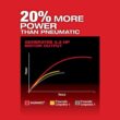 Milwaukee M12 FUEL 12V Lithium-Ion Brushless Cordless 1/4 in. Straight Die Grinder Kit with Two 2.0 Ah Batteries Milwaukee M12 FUEL 12V Lithium-Ion Brushless Cordless 1/4 in. Straight Die Grinder Kit with Two 2.0 Ah Batteries