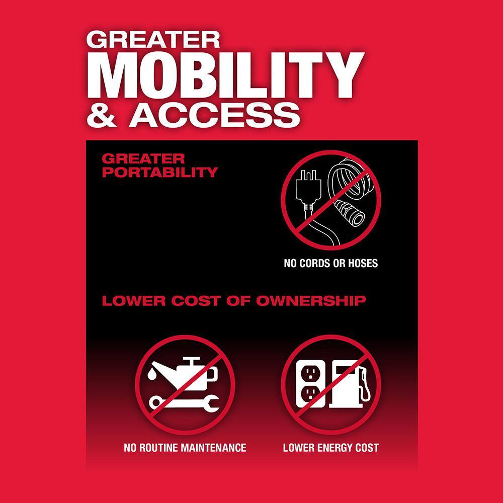 Milwaukee M12 FUEL 12V Lithium-Ion Brushless Cordless 1/4 in. Straight Die Grinder Kit with Two 2.0 Ah Batteries Milwaukee M12 FUEL 12V Lithium-Ion Brushless Cordless 1/4 in. Straight Die Grinder Kit with Two 2.0 Ah Batteries - Image 6