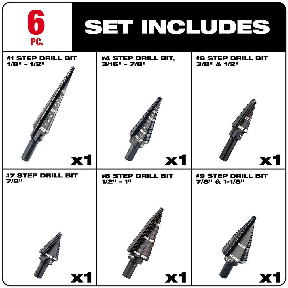 Milwaukee Black Oxide Step Drill Bit Set (6-Piece) Milwaukee Black Oxide Step Drill Bit Set (6-Piece) - Image 10