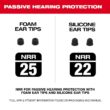 Milwaukee REDLITHIUM USB Bluetooth Jobsite Ear Buds