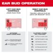 Milwaukee REDLITHIUM USB Bluetooth Jobsite Ear Buds