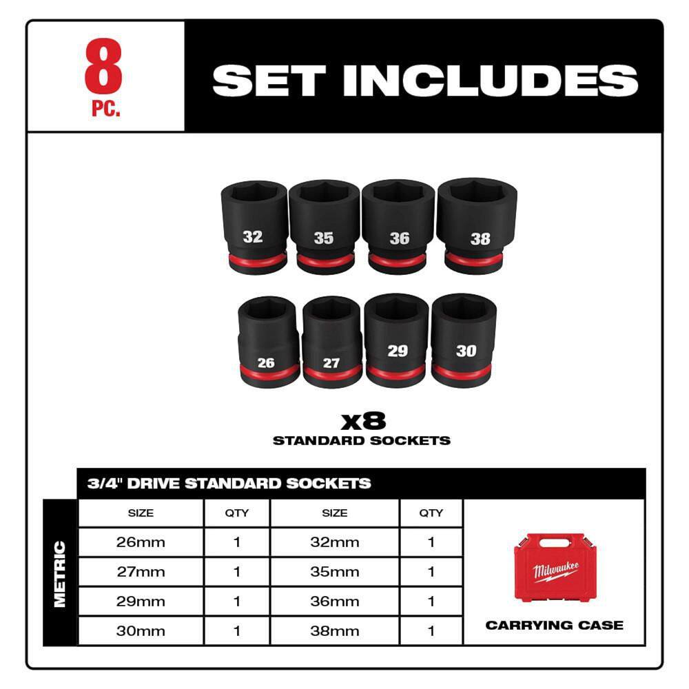 Milwaukee SHOCKWAVE 3/4 in. Drive Metric 6 Point Impact Socket Set (8-Piece) Milwaukee SHOCKWAVE 3/4 in. Drive Metric 6 Point Impact Socket Set (8-Piece) - Image 3
