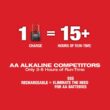 Milwaukee M12 12-Volt Lithium-Ion Cordless Green 125 ft. Cross Line and Plumb Points Laser Level Kit with 3.0 Ah Battery Milwaukee M12 12-Volt Lithium-Ion Cordless Green 125 ft. Cross Line and Plumb Points Laser Level Kit with 3.0 Ah Battery