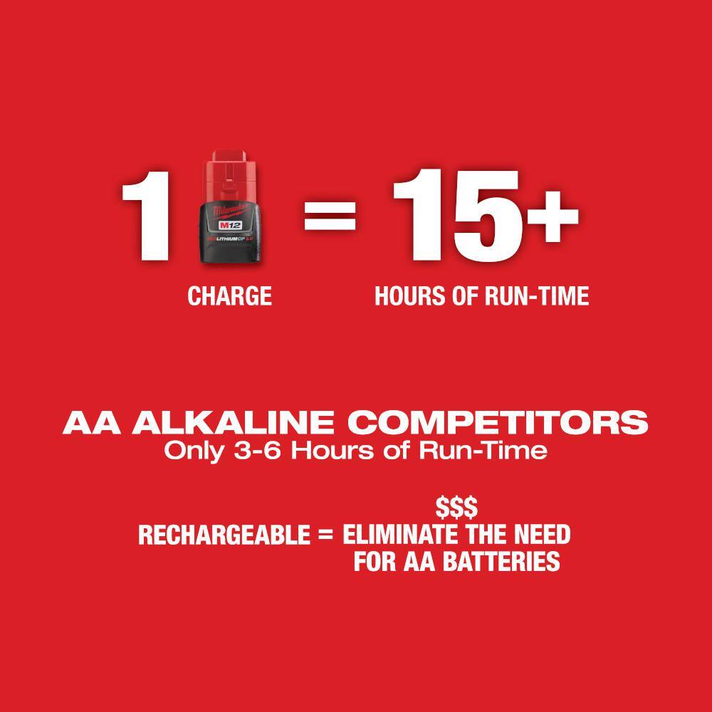 Milwaukee M12 12-Volt Lithium-Ion Cordless Green 125 ft. Cross Line and Plumb Points Laser Level Kit with 3.0 Ah Battery Milwaukee M12 12-Volt Lithium-Ion Cordless Green 125 ft. Cross Line and Plumb Points Laser Level Kit with 3.0 Ah Battery - Image 10