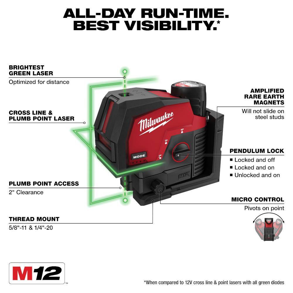 Milwaukee M12 12-Volt Lithium-Ion Cordless Green 125 ft. Cross Line and Plumb Points Laser Level Kit with 3.0 Ah Battery Milwaukee M12 12-Volt Lithium-Ion Cordless Green 125 ft. Cross Line and Plumb Points Laser Level Kit with 3.0 Ah Battery - Image 13
