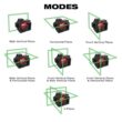 Milwaukee M12 12-Volt Lithium-Ion Cordless Green 250 ft. 3-Plane Laser Level Kit with One 4.0 Ah Battery, Charger and Case