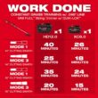 Milwaukee M18 FUEL 18V 16 in. Brushless Cordless QUIK-LOK String Trimmer/Blower Combo Kit w/ Hedge Trimmer & Extension Attachments