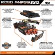 RIDGID 18V 8.0 Ah Max Output EXP Lithium-Ion Battery (2-Pack)