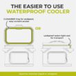 CORE CLIMAKEEP Magnetic 18-Can Soft Cooler - Charcoal CORE CLIMAKEEP Magnetic 18-Can Soft Cooler - Charcoal