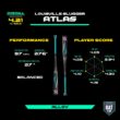 Louisville Slugger Atlas BBCOR Bat (-3) 2025