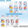 XtremepowerUS 14,800BTU/HR Pool Heater for 4,000 Gallons Above Ground Pools, Pool Heat Pump Pool Titanium Heat Exchanger, 115V