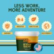 Ziollo RV Roof Sealant - Leak Repair 100% Silicone Liquid Rubber - Premium Waterproof Coating - White 4 Gallon Ziollo RV Roof Sealant - Leak Repair 100% Silicone Liquid Rubber - Premium Waterproof Coating for Campers, Pop Up, Motorhomes, and Travel Trailers - Easy DIY Application - White 4 Gallon