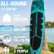 11'x34'' Extra Wide Inflatable Paddle Board, Up to 420lbs Stand-up Paddle Boards for Adults, Stable SUP for 2 People/Family, 3-PCS Paddle, Shoulder Strap, US Fin