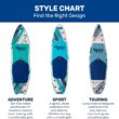 Aqua PRO Halcyon Sport Inflatable Stand-Up Paddleboard iSUP, Standard Design with Non-Slip EVA Deck, Includes Paddle, Ankle Leash, Pump and Carry/Storage Bag