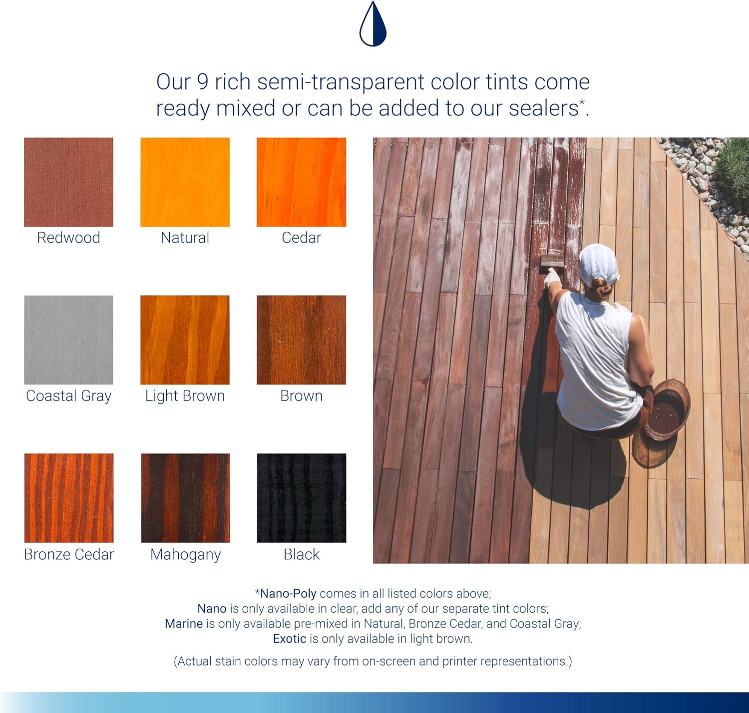 Seal-Once Nano+Poly Penetrating Wood Sealer with Polyurethane - Premium Waterproof Sealant -5 Gallon & Clear Seal-Once Nano+Poly Penetrating Wood Sealer with Polyurethane - Premium Waterproof Sealant -5 Gallon & Clear
