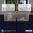 Karran QT-810 33" Top Mount Double Equal Bowl Quartz Kitchen Sink in Concrete Karran QT-810 33